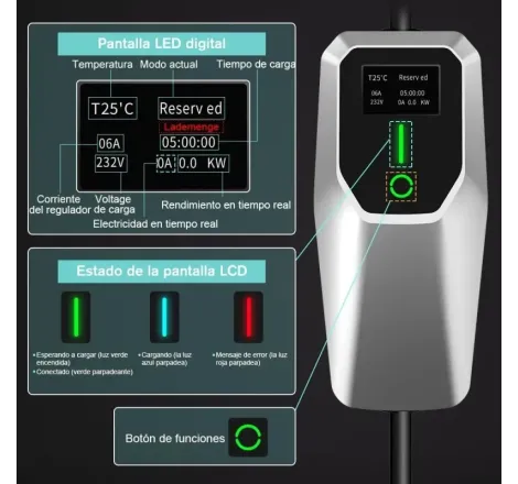 BMW iX3 M Sport Charger 2022 to 2024