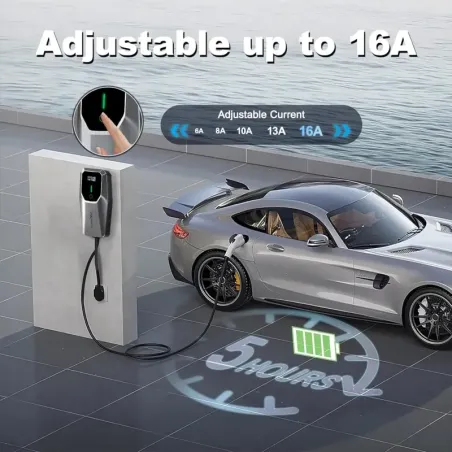 Lader BYD Seal U 87 kWh Design