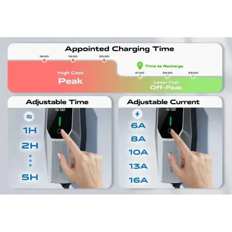 Chargeur Citroën ë-C4 X eC4 X électrique 115kW 54KWh Plus