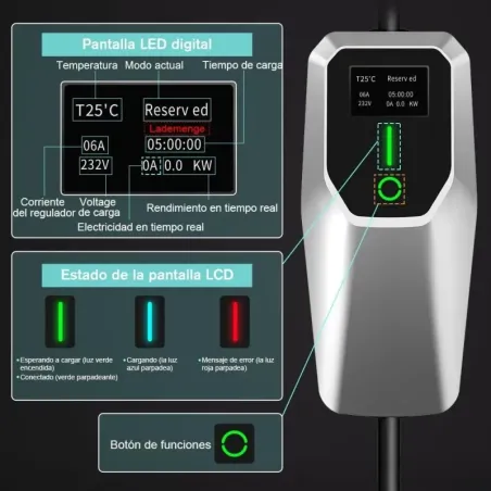 Lader Citroen e-Jumpy Furgon XL 75kWh